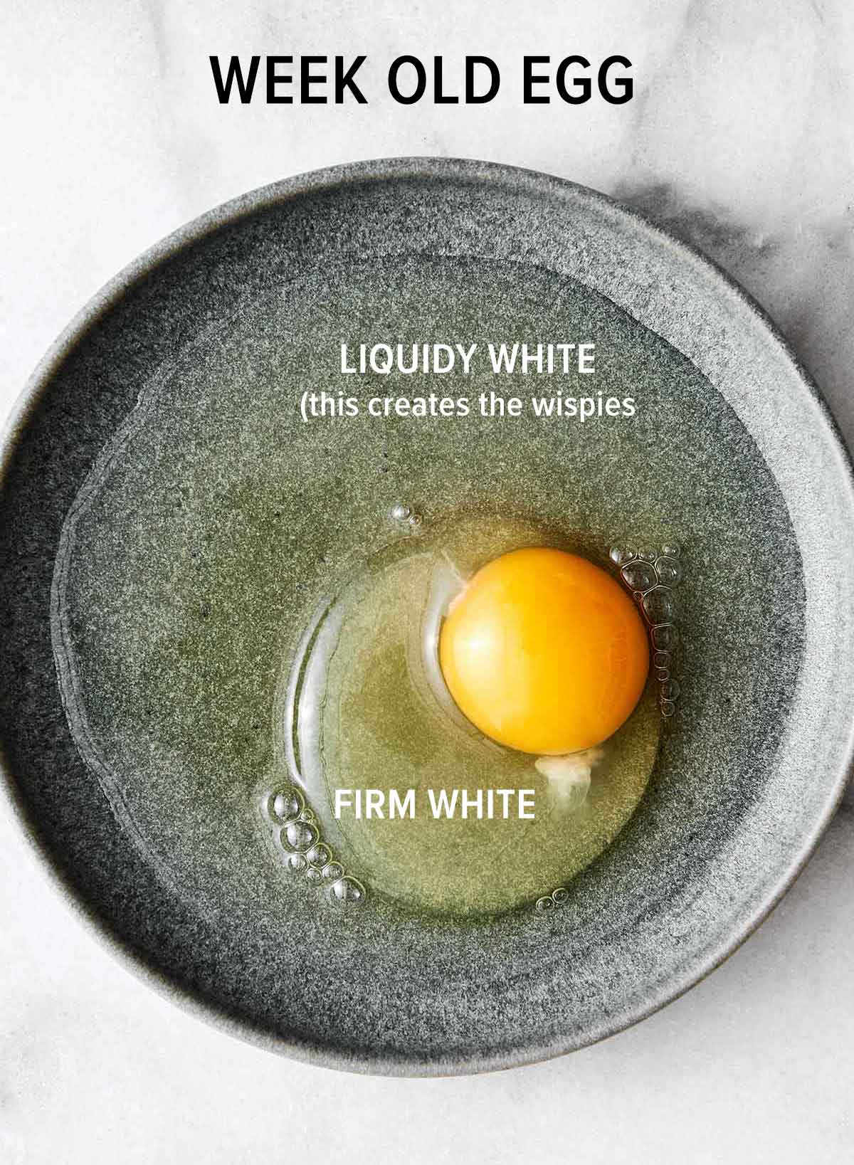 Learn how to make perfect poached eggs every time with this easy method! It'll be a delicious addition to a healthy breakfast. Poached egg ingredients.