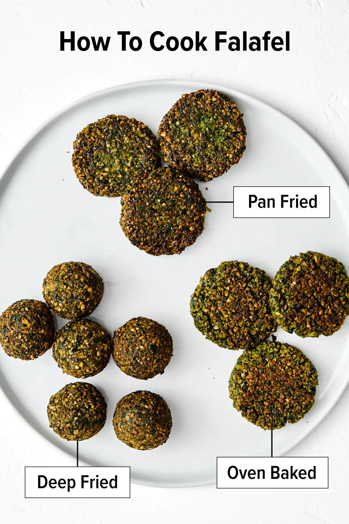 Falafel are delicious balls of chickpea and herb goodness in Middle Eastern cooking. They're naturally vegan and vegetarian, and great in wraps, pitas, sandwiches and salads. You can make fried falafel and baked falafel - I've got instructions for both! How to cook falafel, three ways.